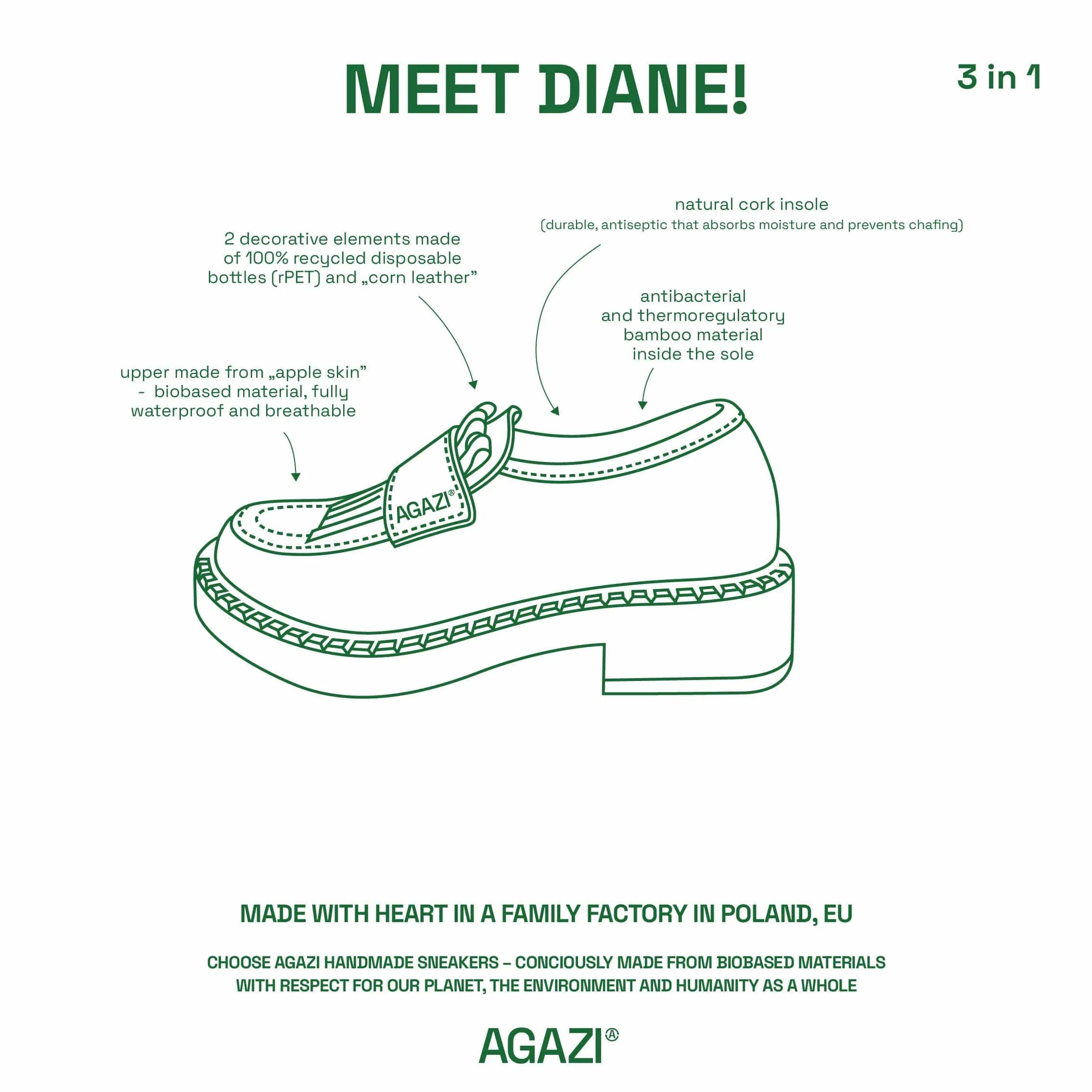 Diane Damen 3 in 1 Apfel-Leder Vegane Loafers | Schwarz