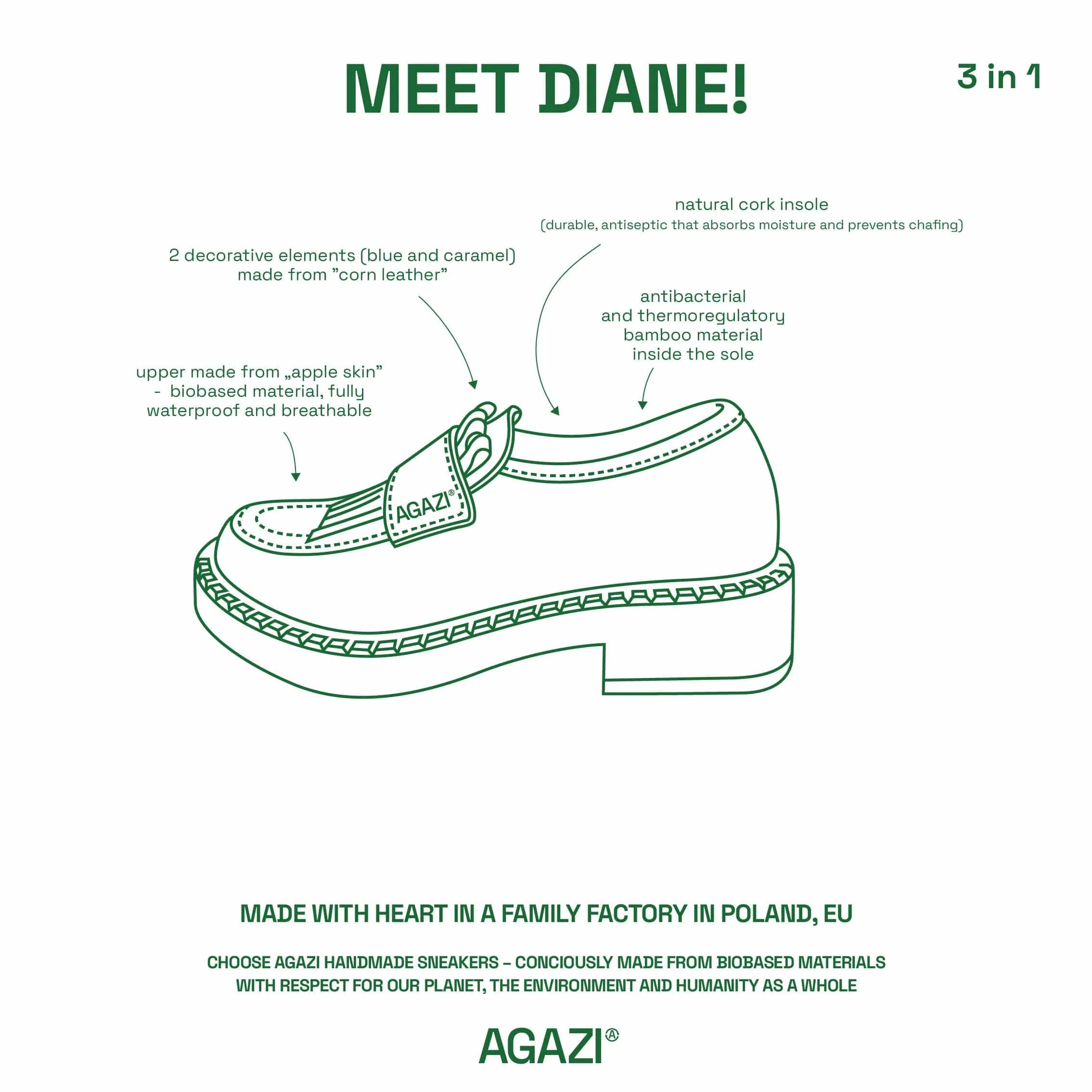 Diane Damen 3 in 1 Apfel-Leder Vegane Loafers | Schokolade & Dunkle Sohle