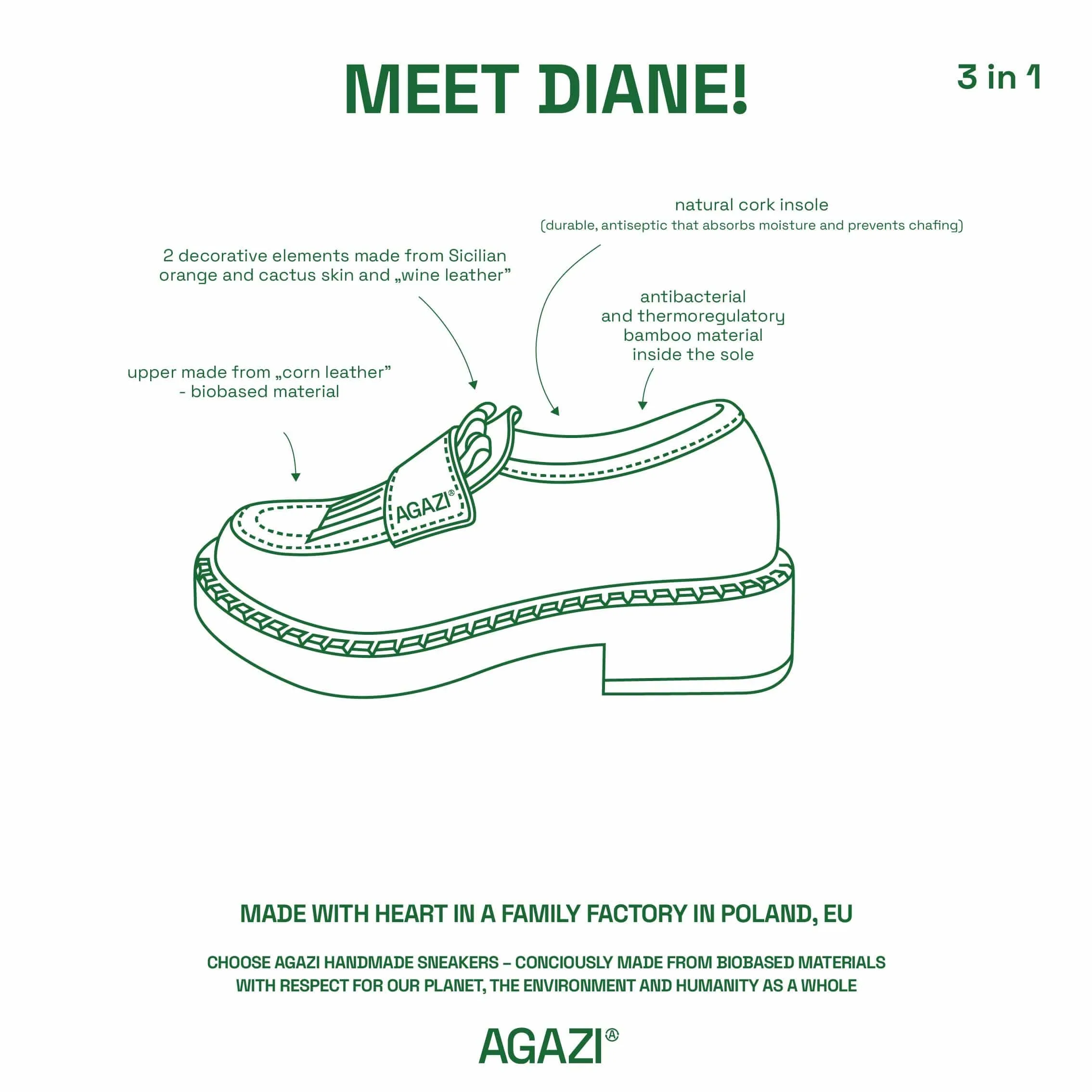 Diane Damen 3 in 1 Maisleder Vegane Loafers | Marineblau